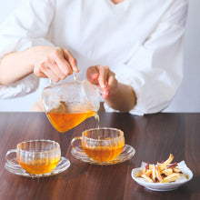 画像をギャラリービューアに読み込む, 林檎けんぴ